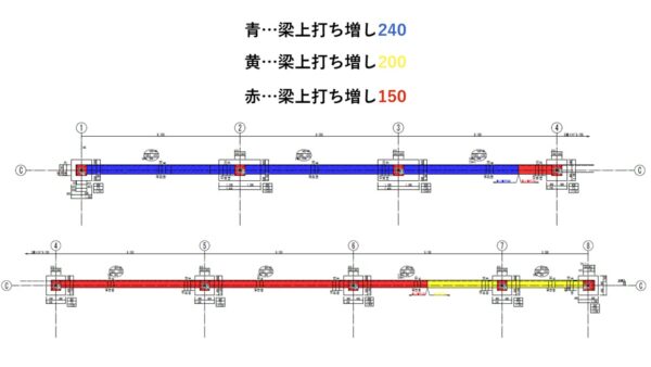 梁のフカシについて 構造天端の理解、具体的な施工事例を紹介 - てつまぐ