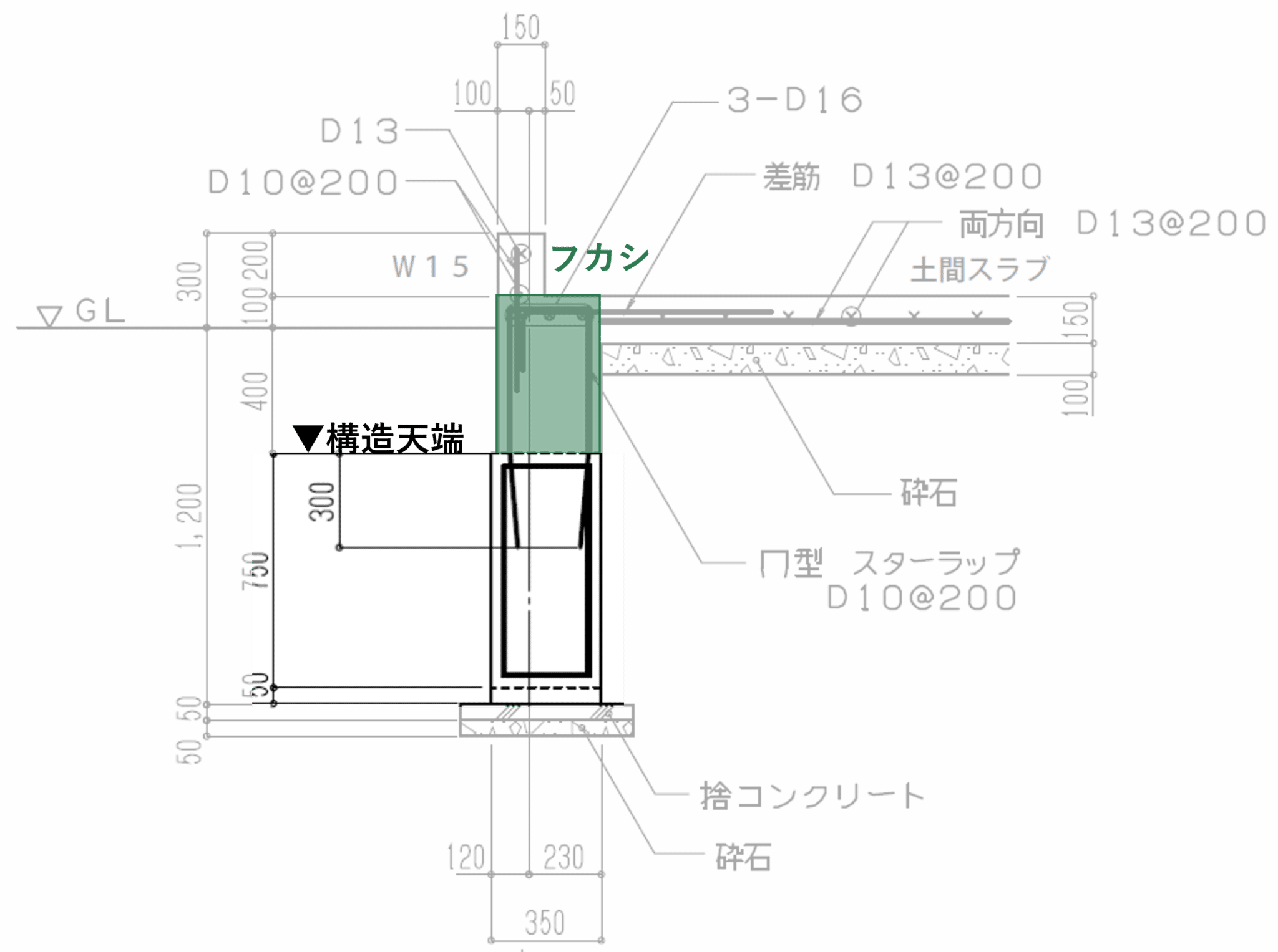 梁 フカシ