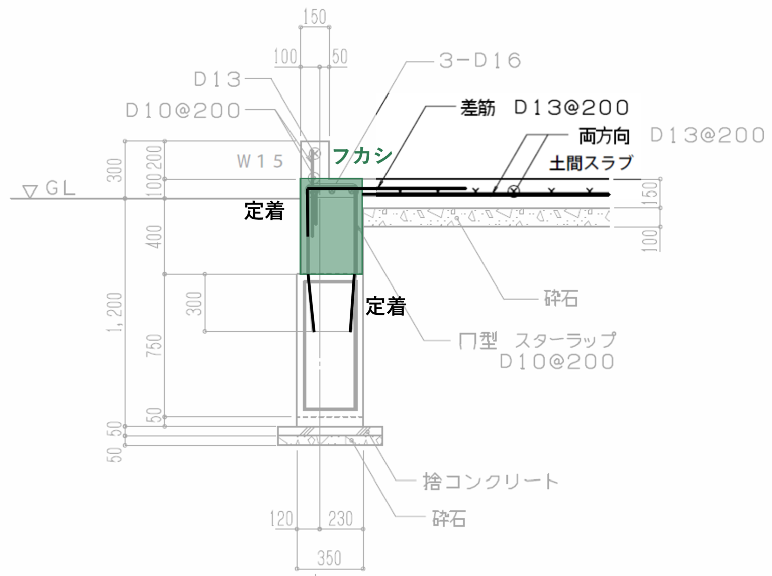 スラブの基本知識と配筋方法について - てつまぐ